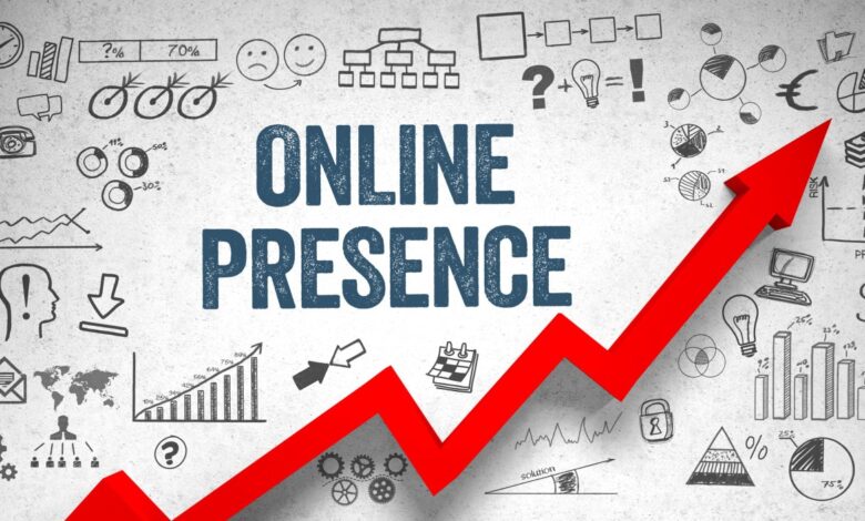 çeirir: Enhancing Your Online Presence