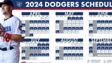 Los Angeles Dodgers 2024 Schedule And Season Overview